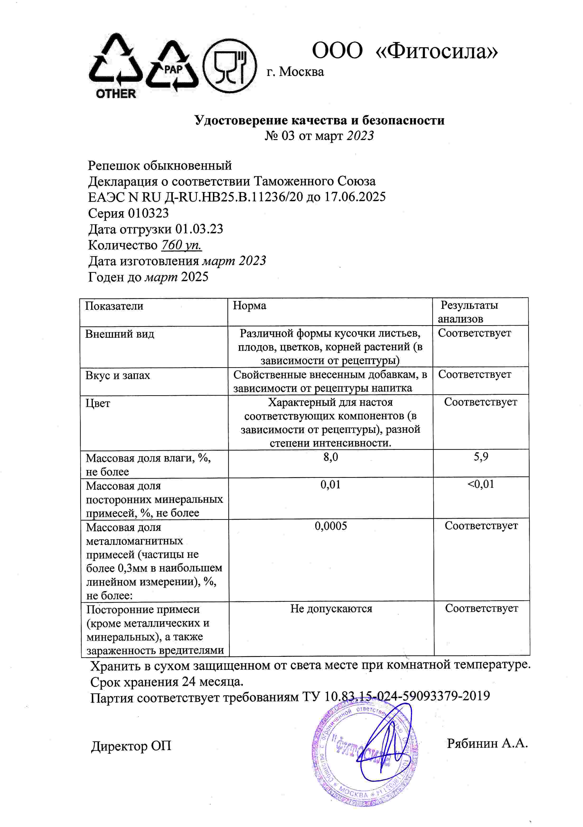 Паспорт №010323